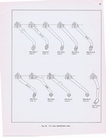 Hydramatic Supplementary Info (1955) 030.jpg